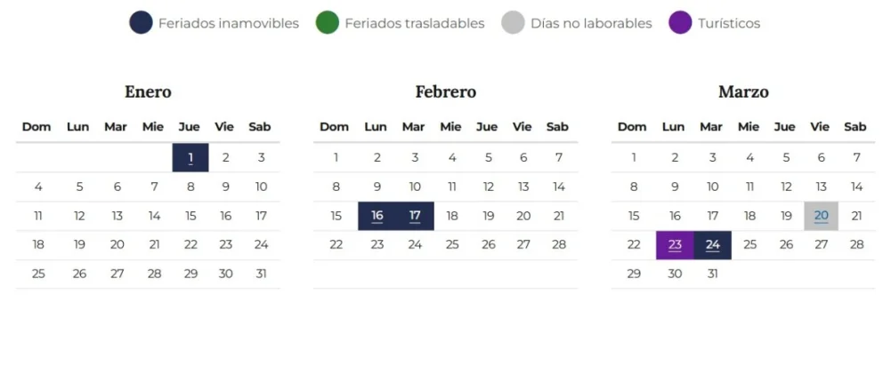 Todo el calendario de feriados confirmado por el gobierno nacional. 