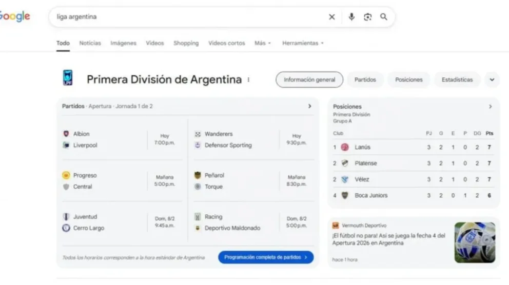 Google confundió el fútbol argentino con el de Uruguay. Foto: captura