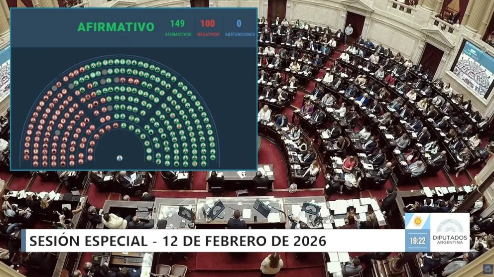 La aprobación del proyecto en general fue votado por 149 legisladores a favor y 100 en contra. 