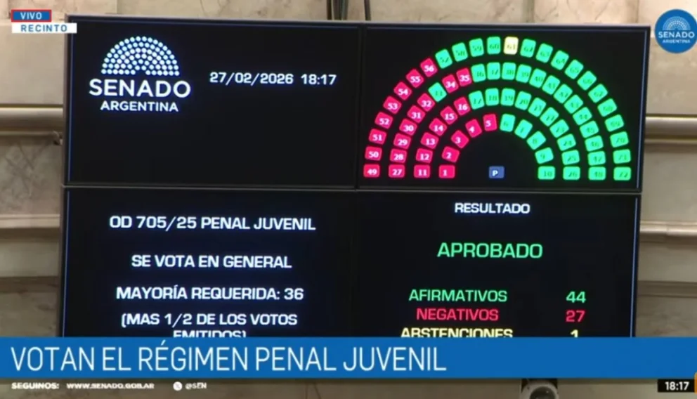 La sesión de la Cámara Alta, en VIVO. 