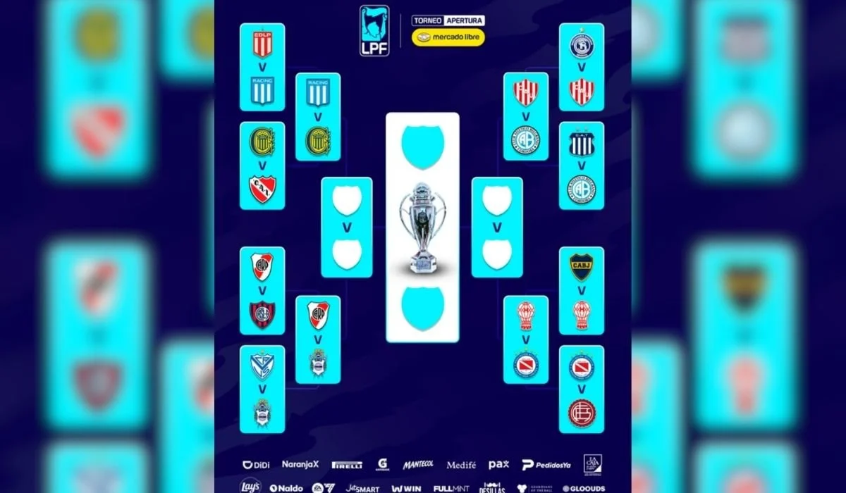 Cruces de cuartos de final confirmados: cómo quedó el cuadro del Torneo ...