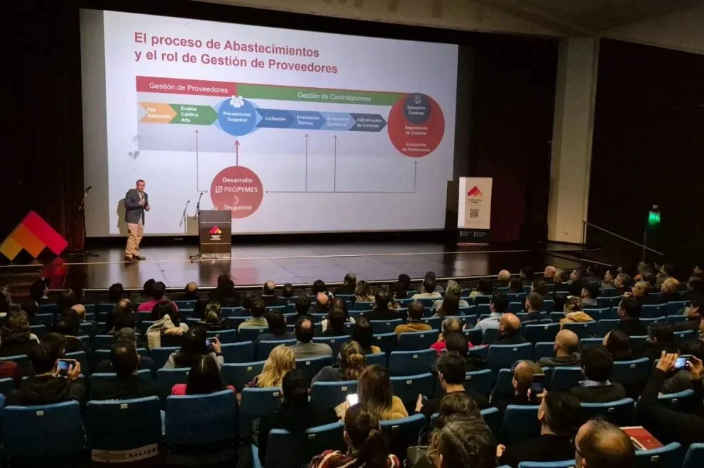 Empresas en Neuquén. 
