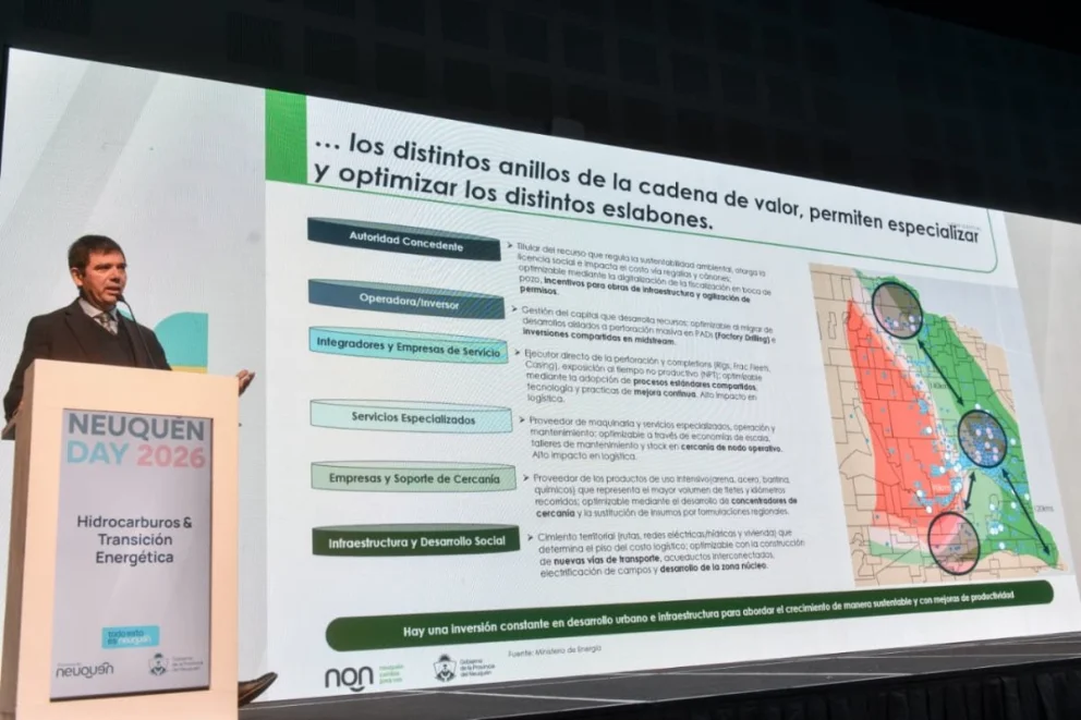 Gustavo Medele aseguró que la mejora tecnológica y la mayor productividad de los pozos consolidan una nueva etapa para Vaca Muerta, aunque advirtió que la infraestructura y el acceso a nuevos mercados serán claves para sostener el crecimiento de la indust