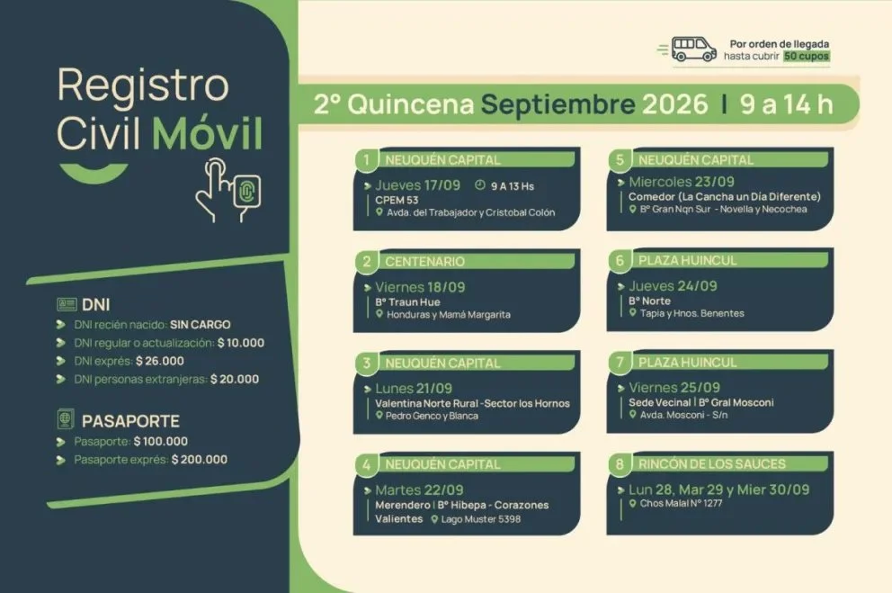 El Registro móvil dará 50 turnos para realizar trámites en el horario de 9 a 14. Foto: Neuquén Informa.