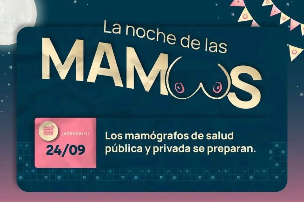 Cutral Co, Añelo, Centenario, Zapala y Neuquén, tendrán horario especial para la realización del estudio. Foto: Neuquén Informa.